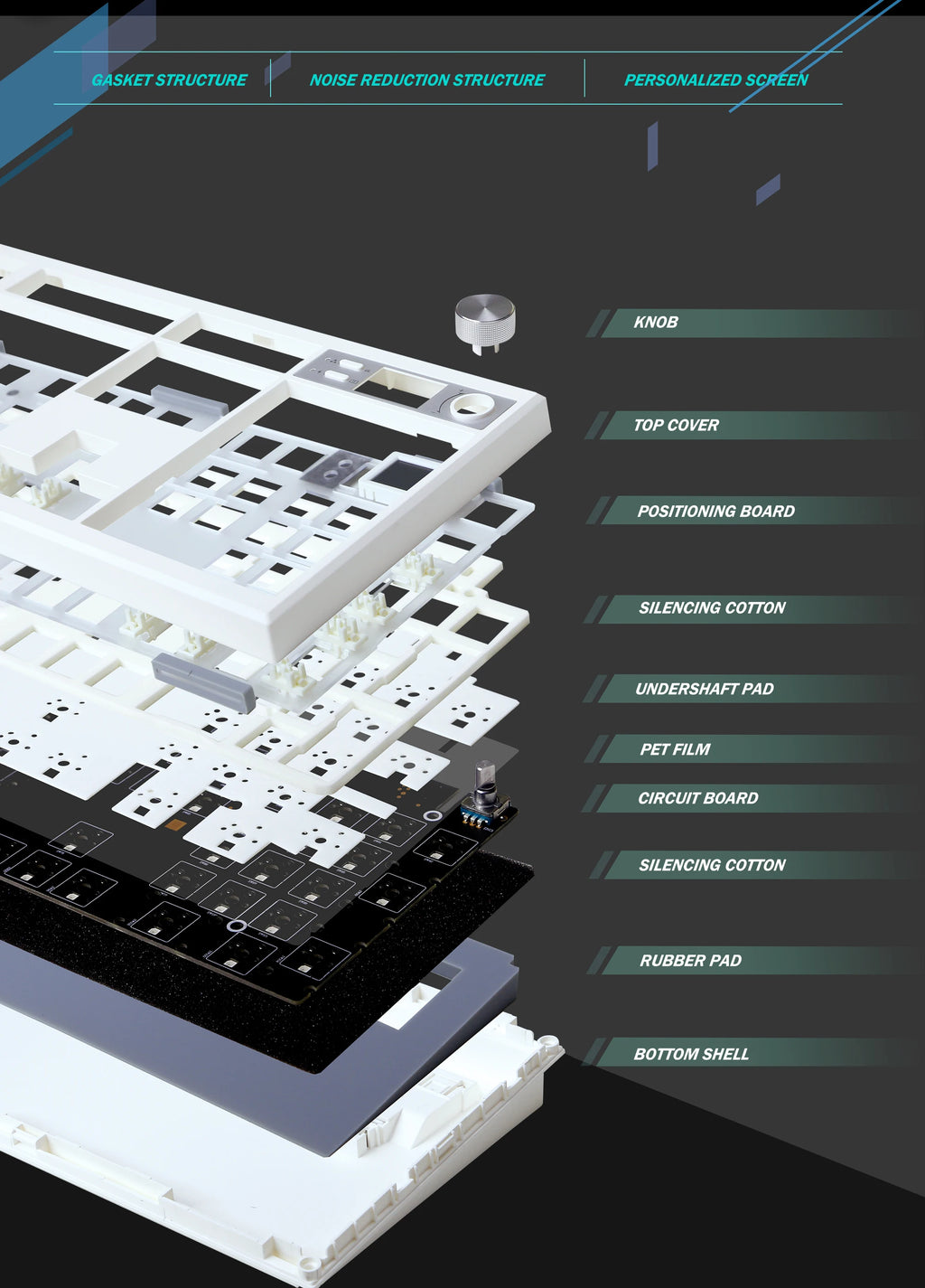 GMK104 Three-Mode Mechanical Keyboard Kit