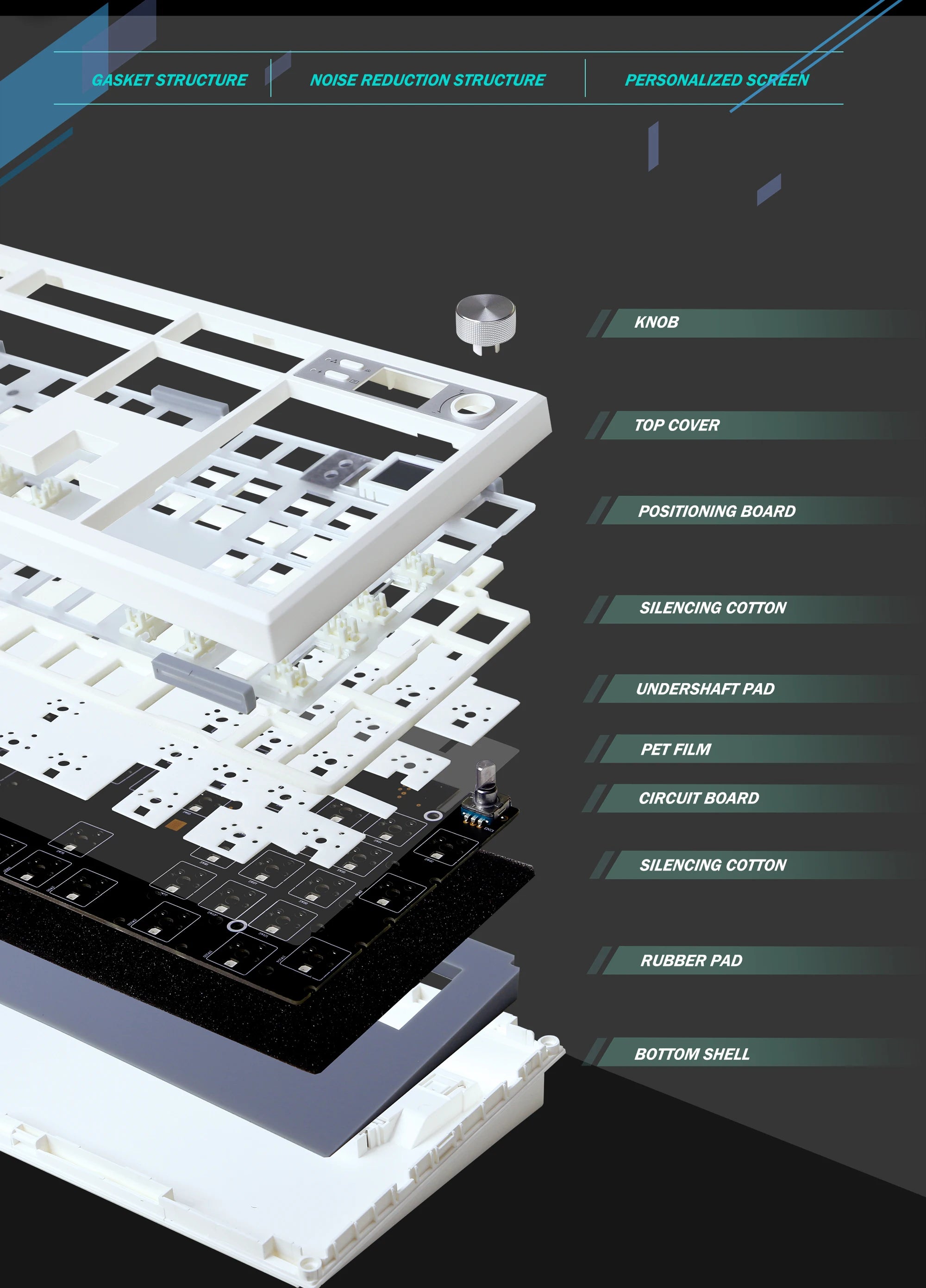 GMK104 Three-Mode Mechanical Keyboard Kit