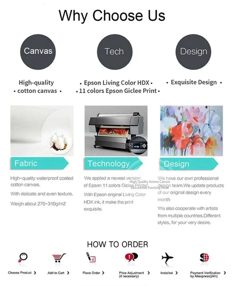 Sailor Moon Canvas Scroll Poster