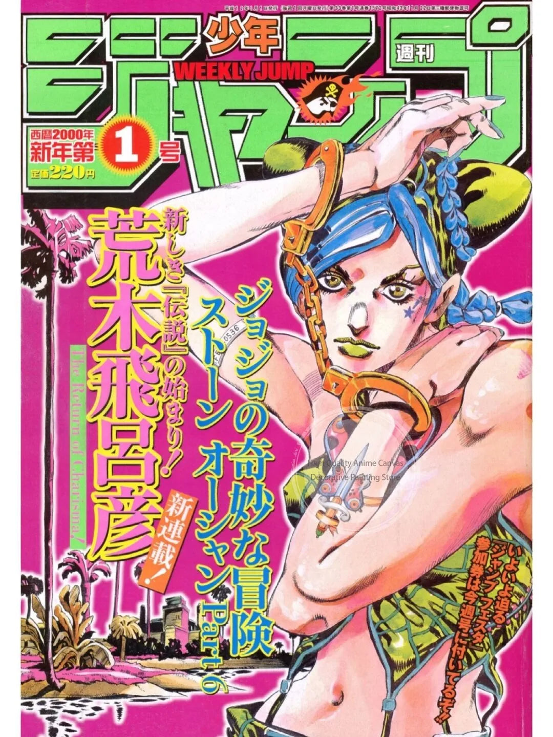 JoJo’s Bizarre Adventure Poster